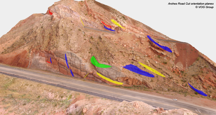 Orientation measurement using planes